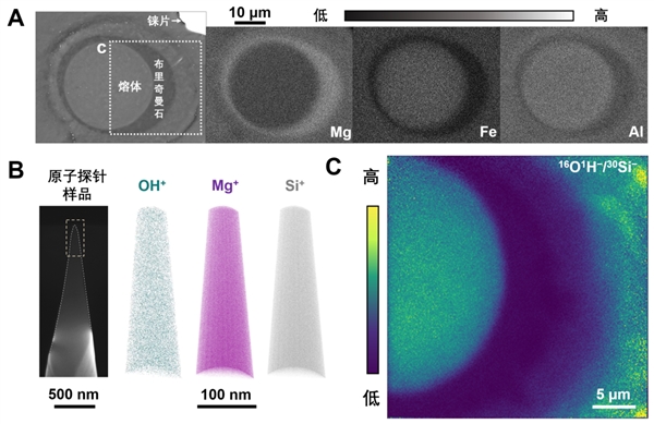 “水之火种”深藏早期地幔，驱动地球宜居演化