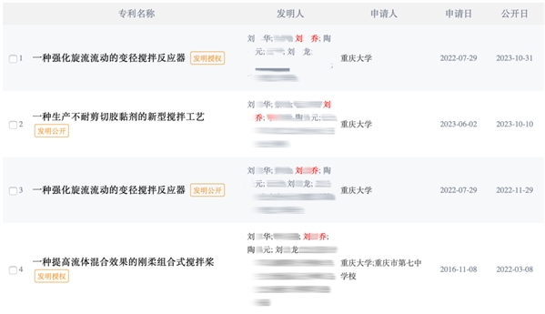 985本科生发14篇SCI论文，校方通报：免去刘某华研究生院副院长职务，撤销刘某乔国家奖学金荣誉