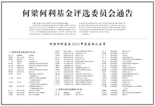 刚刚!2025何梁何利奖全名单,公布